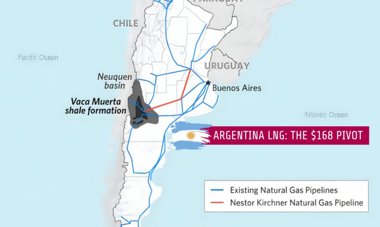 Argentina LNG pivot map showing Southern Cone port activity and LNG development Argentina LNG pivot map showing Southern Cone port activity and LNG development
